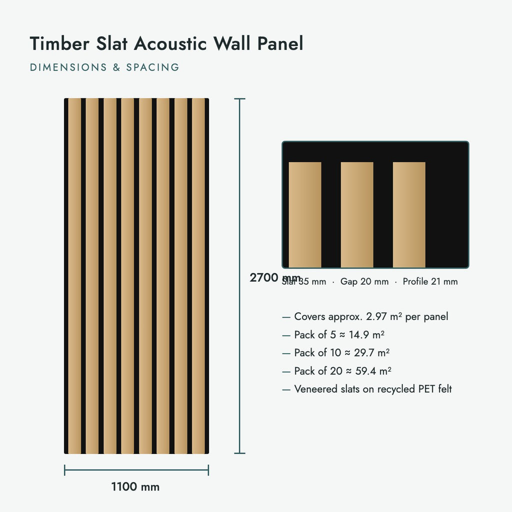 Panel dimensions 2700 x 1100 mm